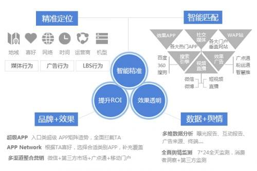 IPO热潮：媒体关注与舆情动态深度解析