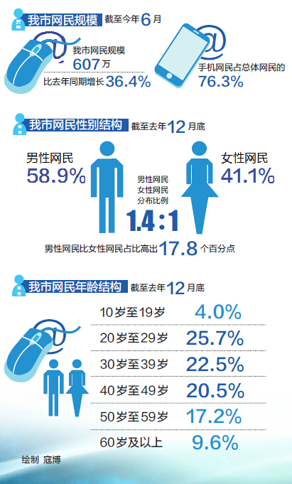 财经观察：破除准入壁垒 进一步激发市场潜力活力